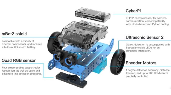 mbot 2 accessories