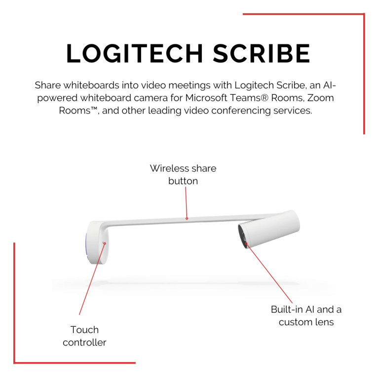 Logitech Scribe