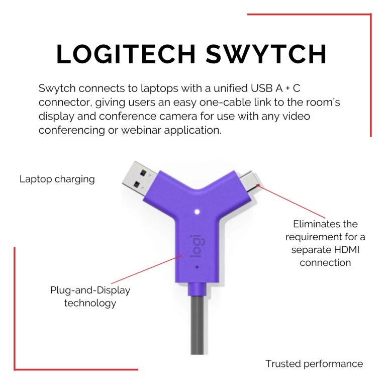 Logitech Swytch