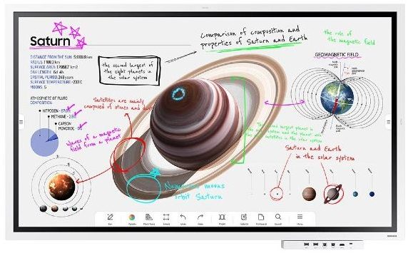 Samsung Flip Pro Models