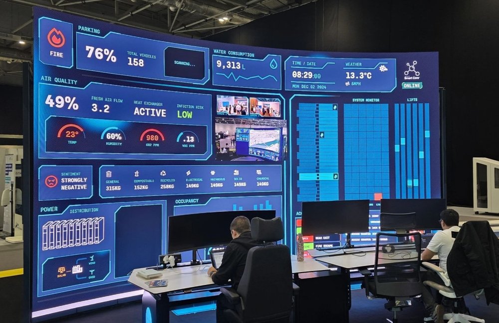 LED Display Mounting Optimization for Command Centers