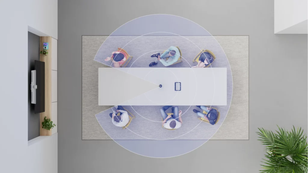 Top-down view of a hybrid meeting room with Logitech Sight capturing participants around a conference table using intelligent multi-participant framing.